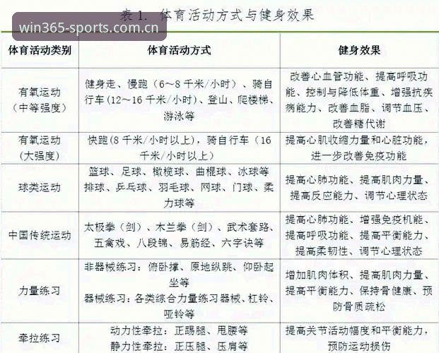 如何最大化享受完美体育福利？从平台优势到实用技巧的全面解读