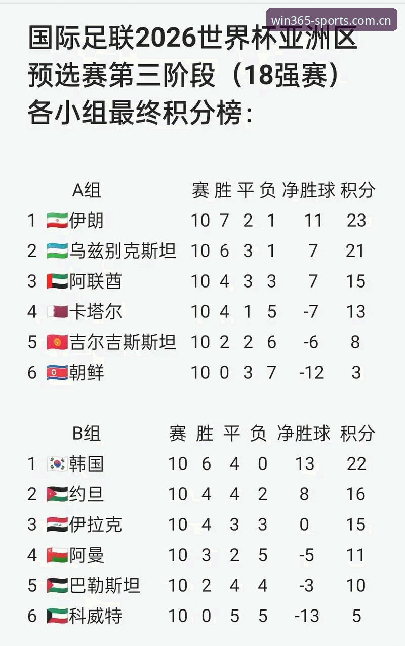 2026世界杯观赛危机深度分析：签证困局如何影响全球球迷体验